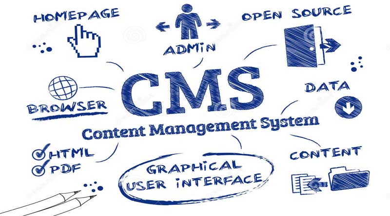 Tạo dựng website với CMS
