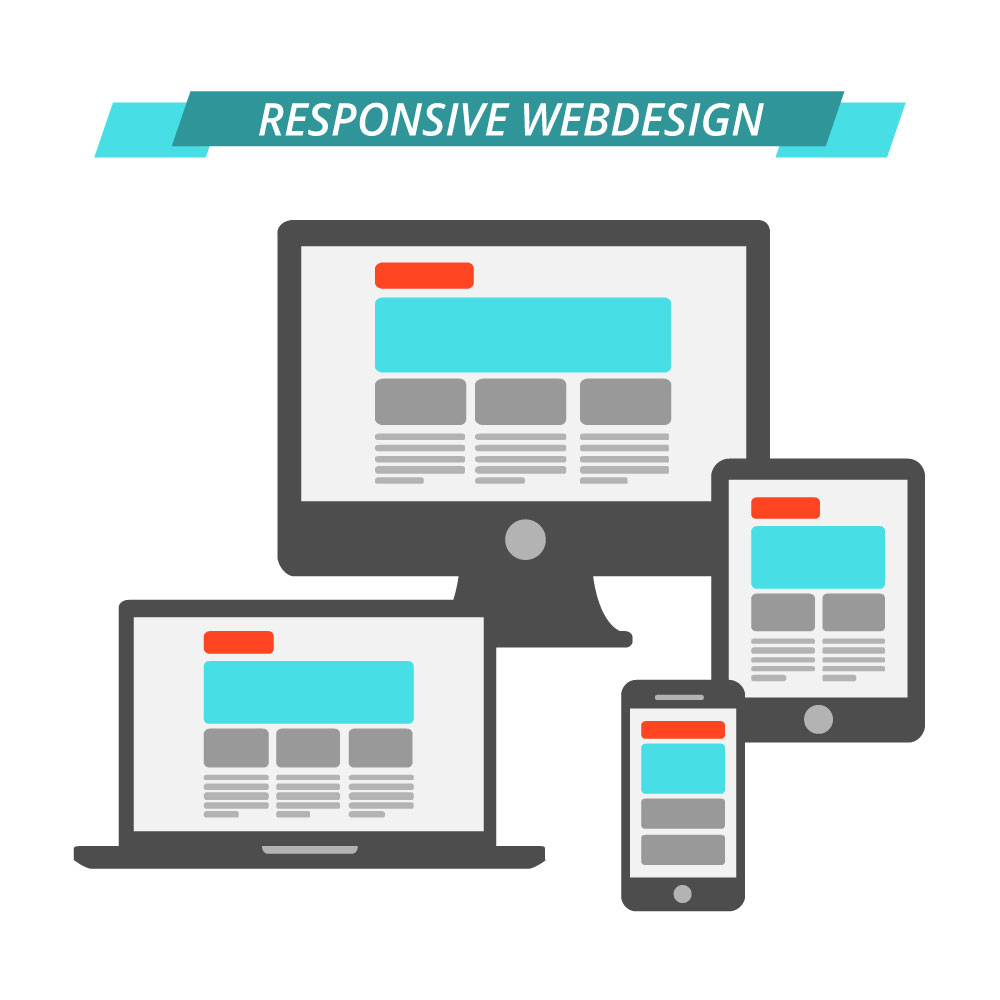 website có tính responsive
