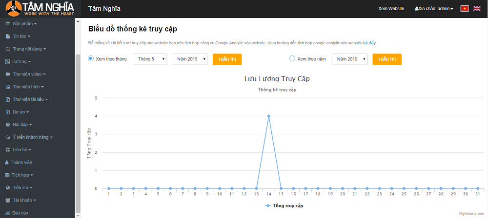 thong-ke-luong-truy-cap